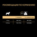 Сухой корм Pro Plan® Duo Delice для взрослых собак мелких и карликовых пород (с высоким содержанием говядины) – интернет-магазин Ле’Муррр